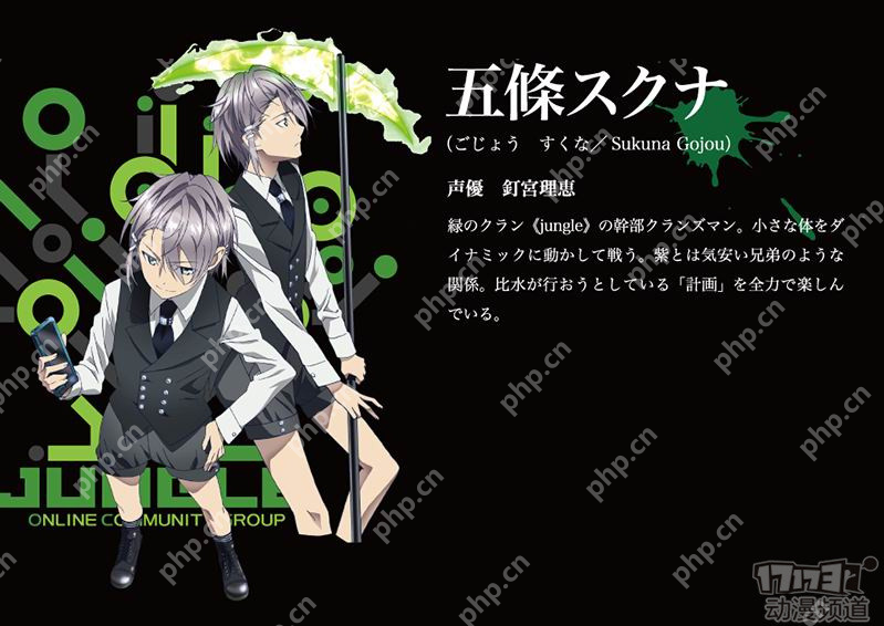 动漫《K》人物图文介绍 - 创想鸟