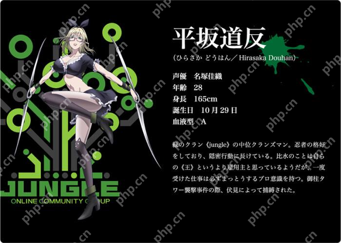 动漫《K》人物图文介绍 - 创想鸟