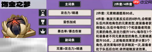 原神菲谢尔带什么圣遗物 菲谢尔圣遗物推荐