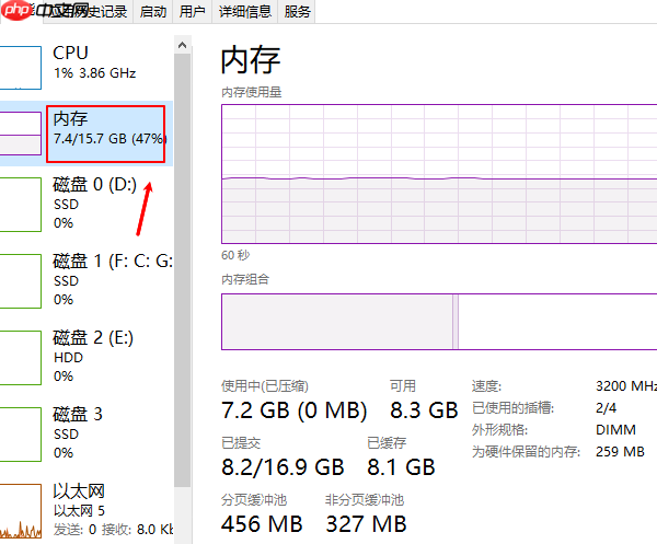 电脑运行内存怎么看 运行内存扩大方法分享