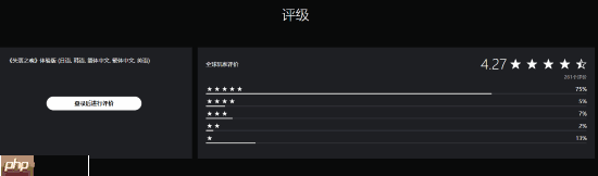 《失落之魂》Demo上架PS商店！当前评分为4.27分