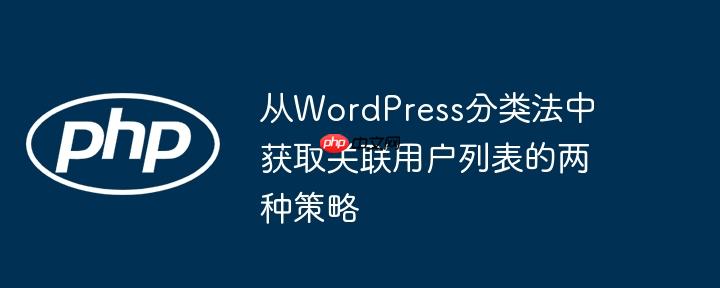 从WordPress分类法中获取关联用户列表的两种策略