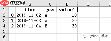 Python-科学计算-pandas-15-df输出Excel和解析Excel