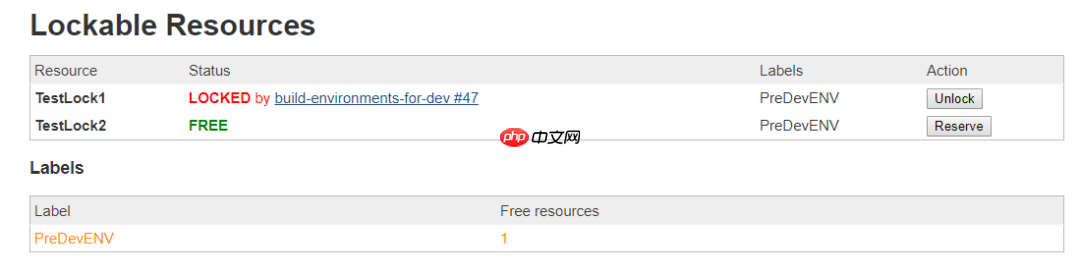 如何通过 Jenkins 进行资源的锁定和释放