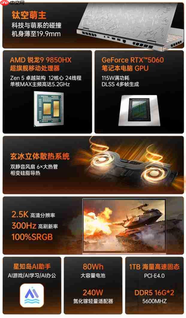 MEOW R16 Ultra 高颜驾到！异次元拼图风，主打新潮外观和旗舰性能 