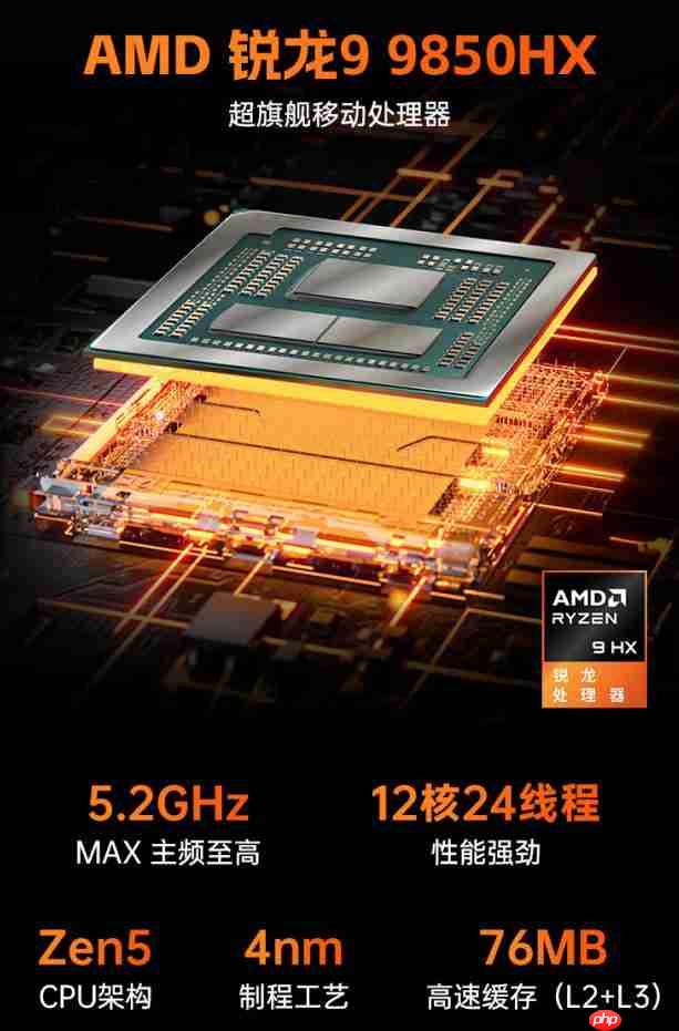 MEOW R16 Ultra 高颜驾到！异次元拼图风，主打新潮外观和旗舰性能 