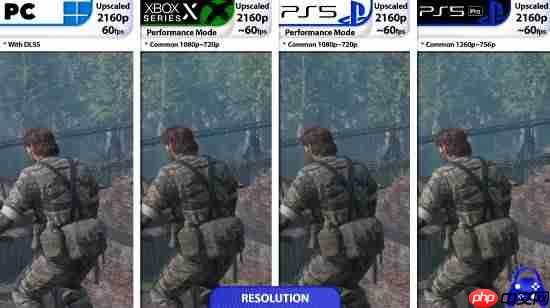 《合金装备3：重制版》主机PC对比：博主建议暂不买PC版