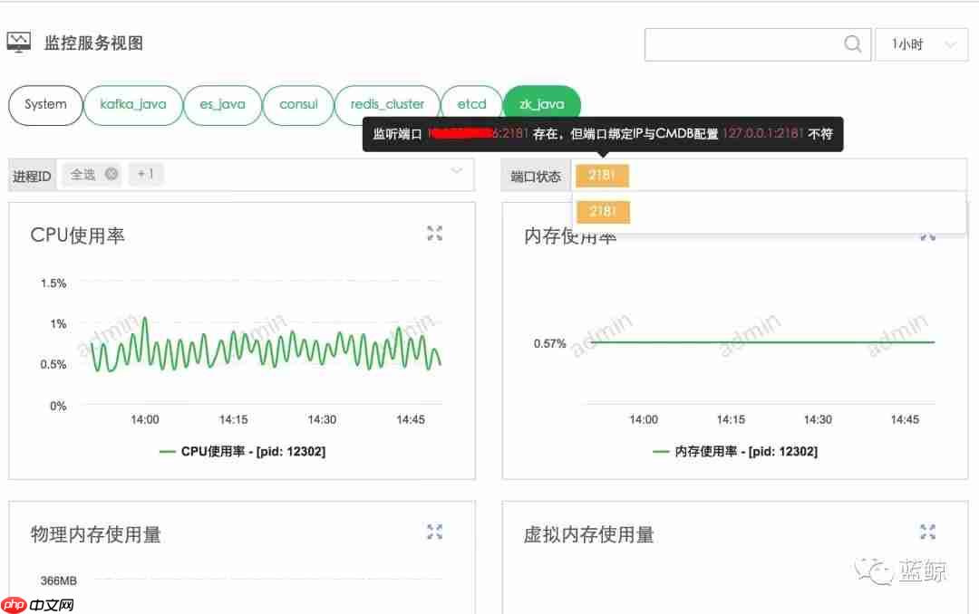 蓝鲸监控社区版5.0：终结满屏告警