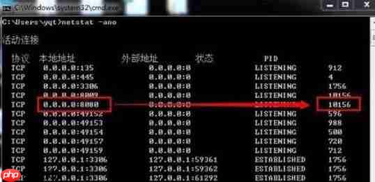 win7运行tomcat 8080端口被占用怎么办？