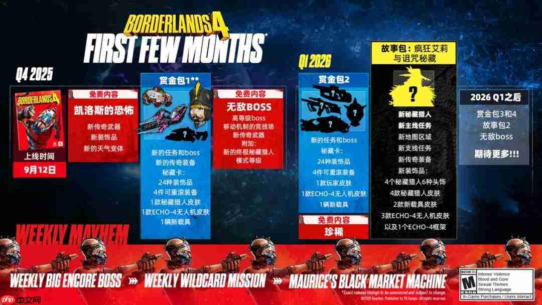 彩虹武器回归！《无主之地4》将于2026年初加入珍稀武器