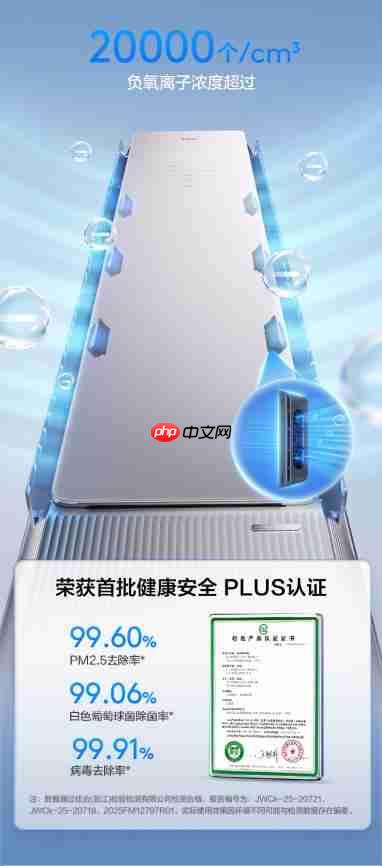 TCL小蓝翼P6 Plus AI健康空调，“全域风”无死角守护健康好空气