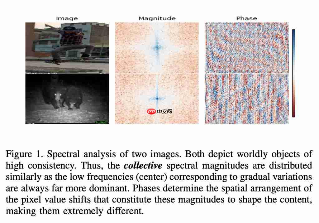 AI 图像水印失守！开源工具 5 分钟内抹除所有水印 