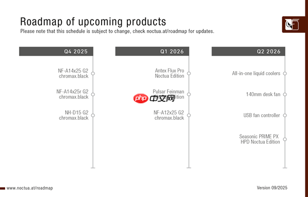 猫头鹰首款水冷明年二季度上市：非自研水泵