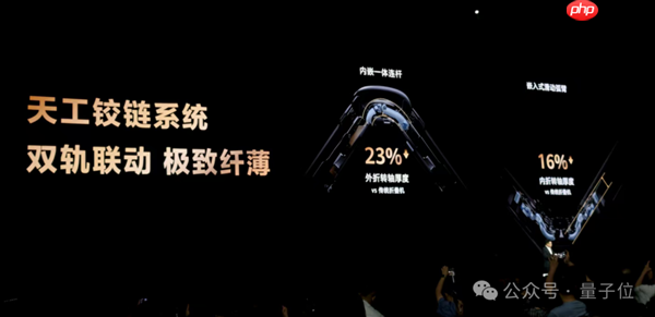 不藏了！最强麒麟9020高调加持 华为三折叠只卖1万8
