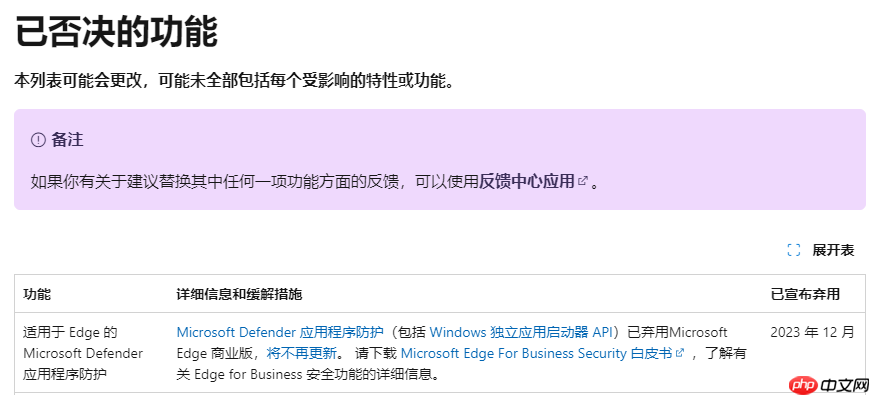 微软宣布 Edge 商业版弃用微软 Defender 应用程序防护：后续不再