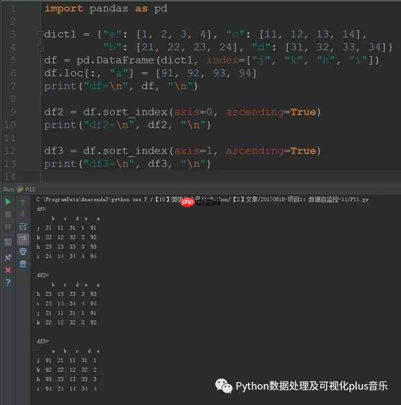 【项目实战】自监控-11-DataFrame索引操作（下篇）