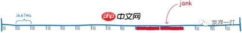 WebRender：让网页渲染如丝顺滑