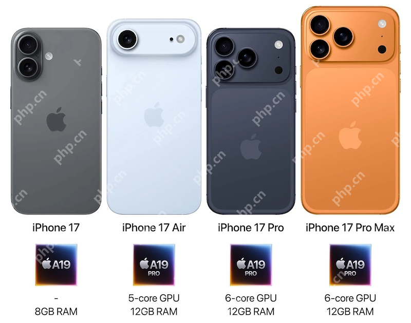 苹果iPhone17系列内存配置曝光：Pro版升级12GB，基础款维持8GB