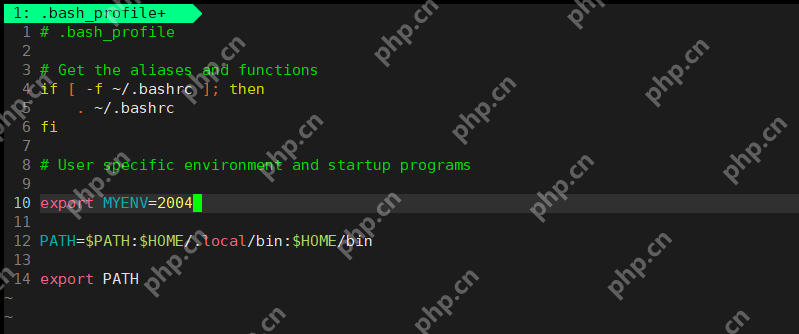 深入理解Linux环境变量 - 创想鸟