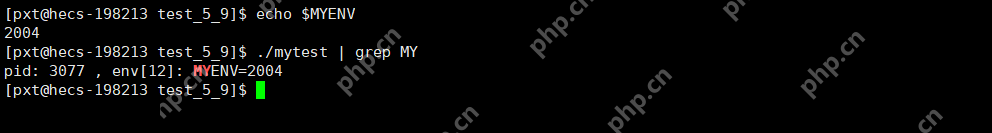 深入理解Linux环境变量 - 创想鸟