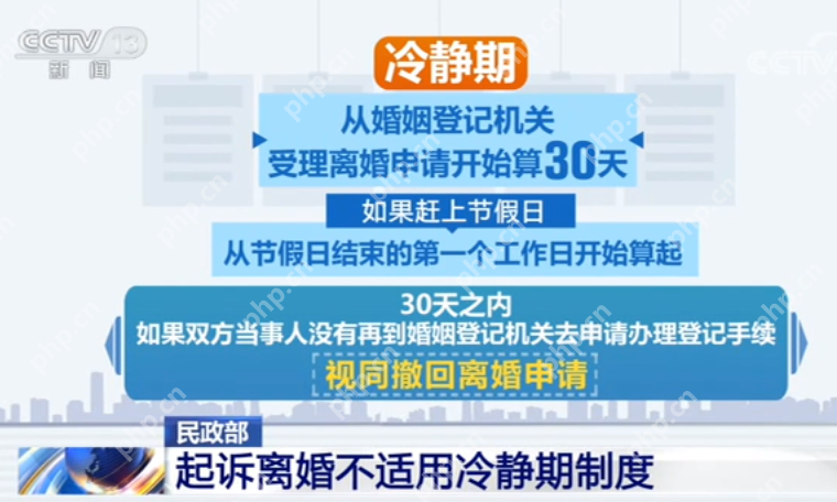 离婚冷静期所获财产算共同财产吗？法律认定及社会争议 - 创想鸟