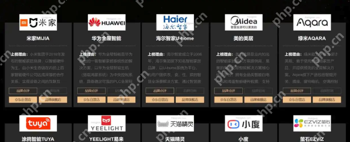 万亿新赛道：智能家居产业变革与未来展望