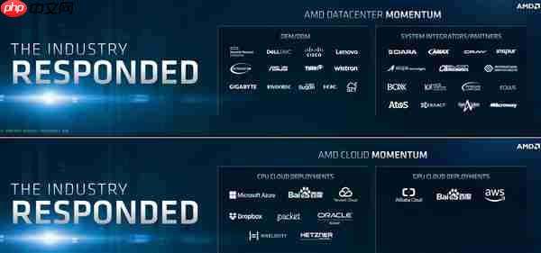 AMD EPYC霄龙历史性突破：正式登陆亚马逊AWS