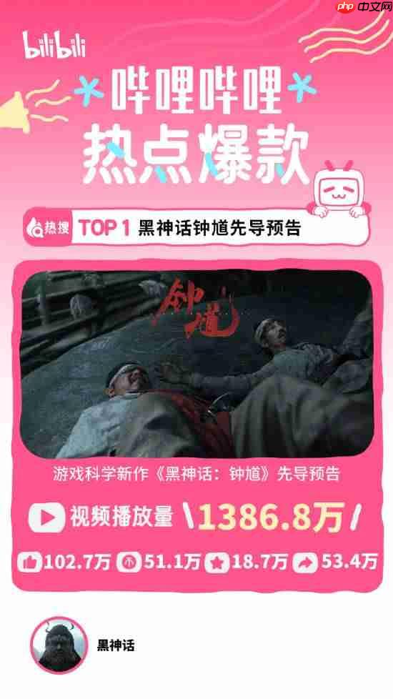 B站分享八月热点特辑！《黑神话：钟馗》上榜