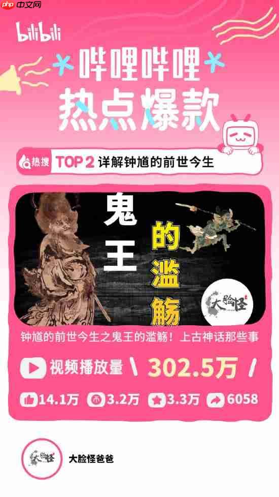 B站分享八月热点特辑！《黑神话：钟馗》上榜