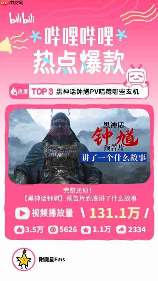 B站分享八月热点特辑！《黑神话：钟馗》上榜