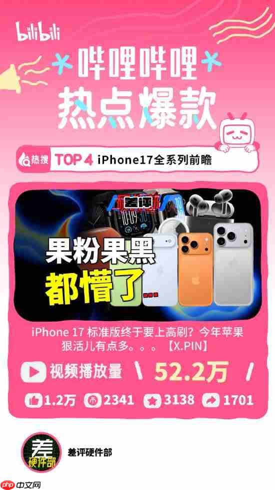 B站分享八月热点特辑！《黑神话：钟馗》上榜