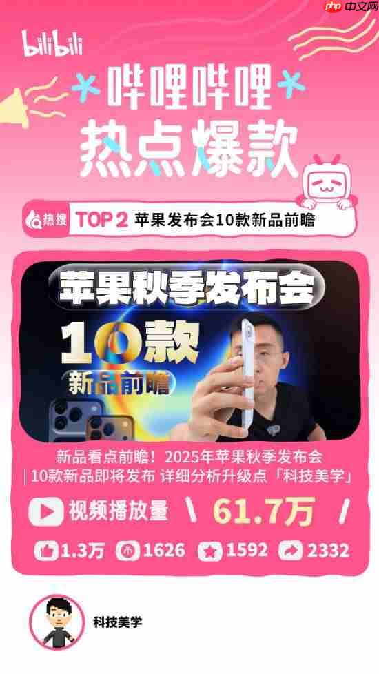 B站分享八月热点特辑！《黑神话：钟馗》上榜