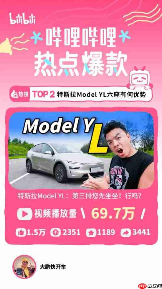 B站分享八月热点特辑！《黑神话：钟馗》上榜