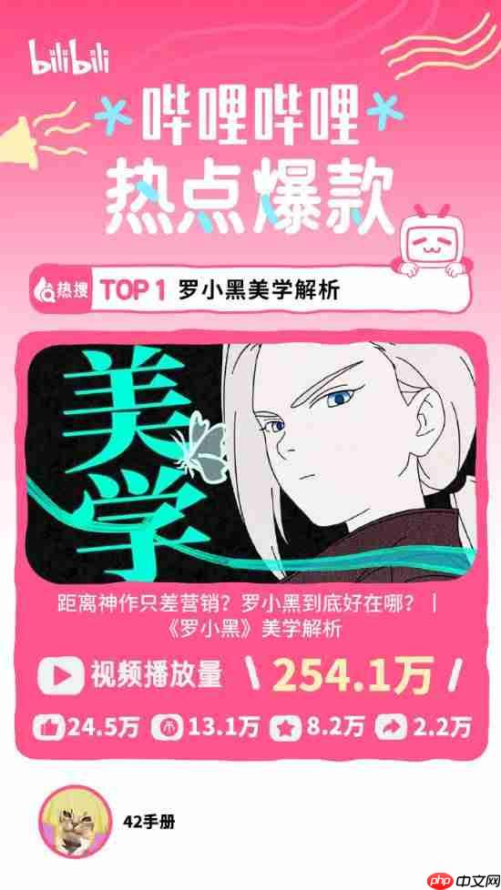 B站分享八月热点特辑！《黑神话：钟馗》上榜