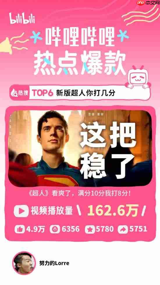 B站分享八月热点特辑！《黑神话：钟馗》上榜