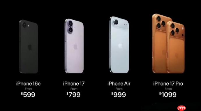 最贵17999元！iPhone 17 Pro Max顶配价格创苹果历史新高