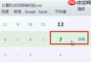 Win10应用商店一直转圈圈怎么办？