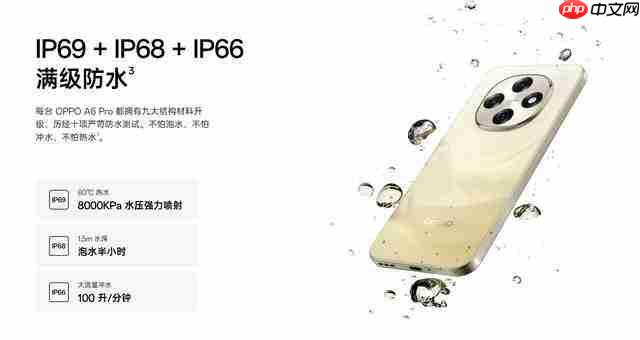 2025 下半年千元高性价比手机推荐，OPPO A6 系列领衔多款神机登场 