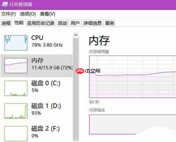 Win10 1903内存使用爆满怎么解决？