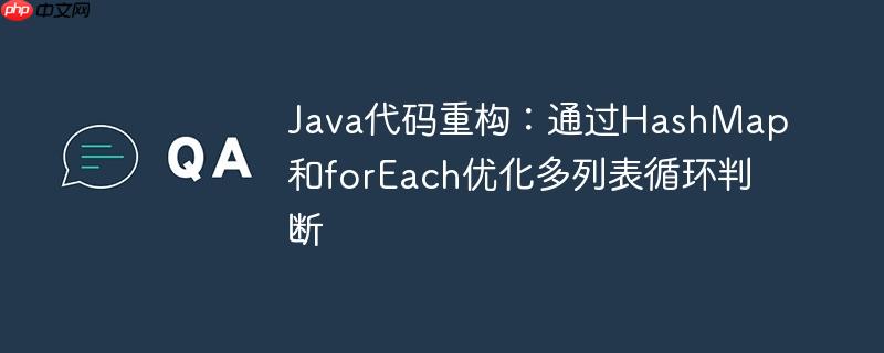 Java代码重构：通过HashMap和forEach优化多列表循环判断