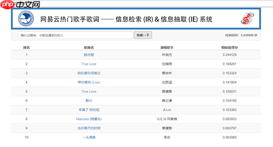 我分析了2837首歌曲，做了个信息检索与信息抽取系统