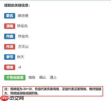 我分析了2837首歌曲，做了个信息检索与信息抽取系统