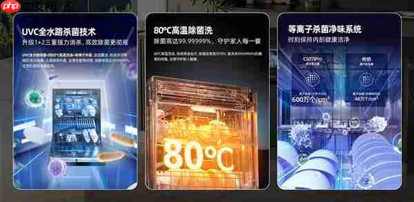 告别“洗碗内耗”！海信零菌洗碗机C507iPro一键解决洗碗纷争