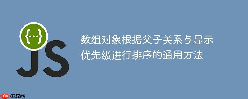 数组对象根据父子关系与显示优先级进行排序的通用方法