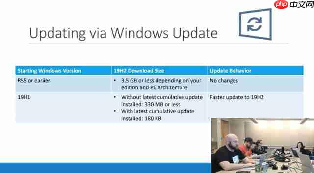 微软为Win10 1909做的“开”开关很小