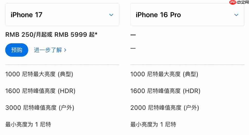iPhone 17 VS 16 Pro，哪个值得买？
