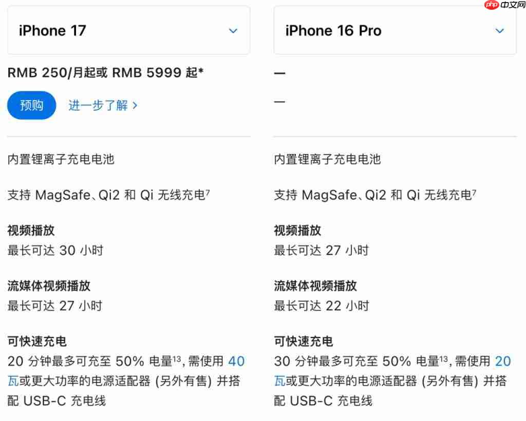 iPhone 17 VS 16 Pro，哪个值得买？