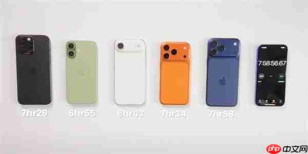 不用担心了！iPhone Air续航实测出炉：与iPhone 17基本一致