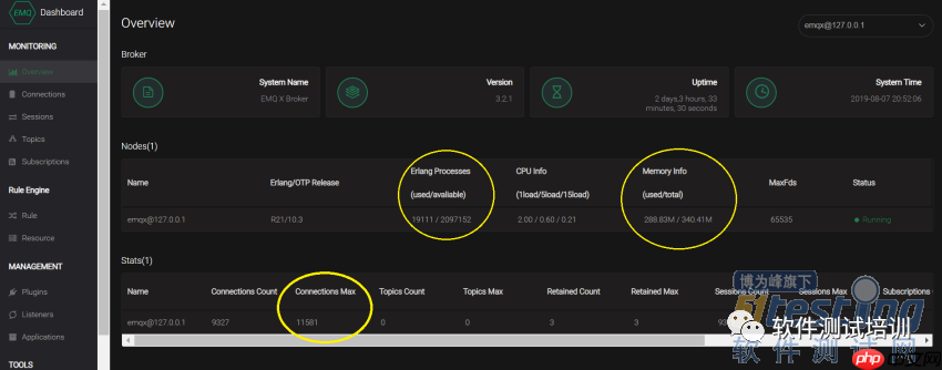 用JMeter测试emqx服务器性能