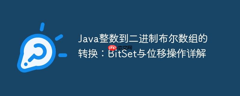Java整数到二进制布尔数组的转换：BitSet与位移操作详解